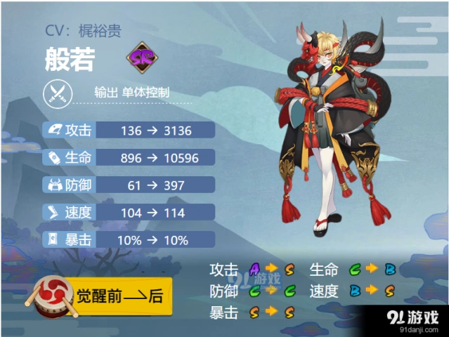 阴阳师般若御魂最强搭配