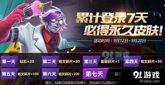 王者荣耀扁鹊化身博士获取条件