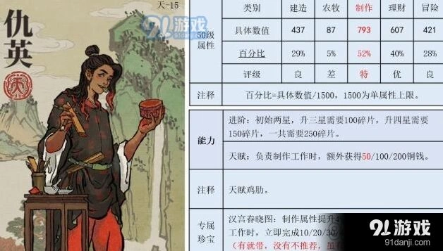 江南百景图仇英珍宝系统全面攻略