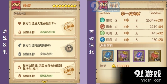 航海王燃烧意志藤虎突破材料内容