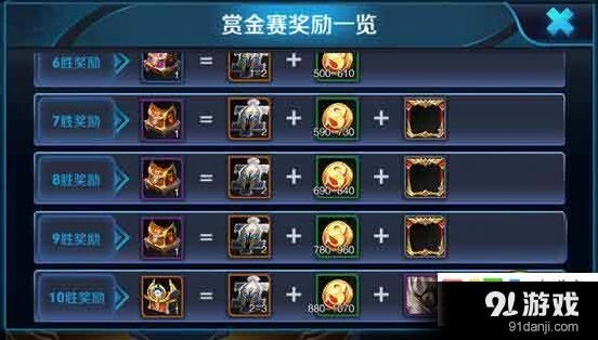 王者荣耀赏金联赛10胜奖励全攻略
