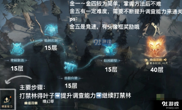 《哈利波特魔法觉醒》狂风峭壁通关指南