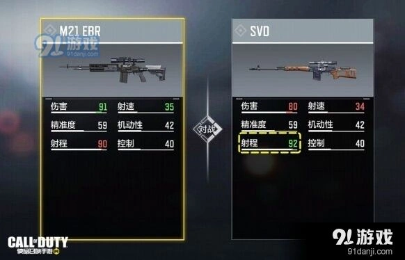 使命召唤SVD半自动狙击枪使用攻略