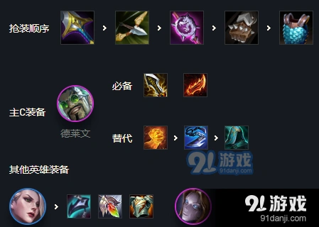金铲铲之战执事德莱文怎么玩技巧分享