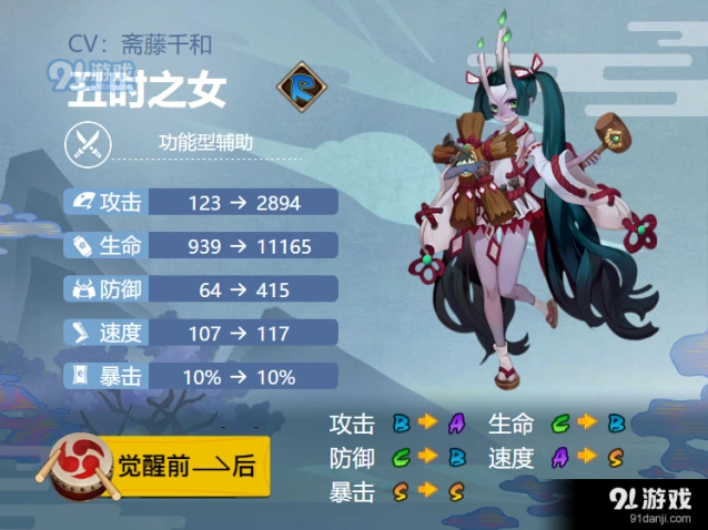 阴阳师丑时之女御魂搭配2021指南