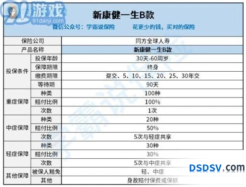 我的世界骏鹰下降技巧分享