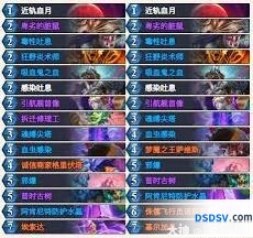 炉石传说三红DK卡组桐人星舰版本解析