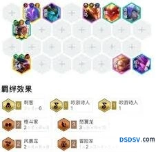 金铲铲之战S7迅斗鼠鼠实战技巧