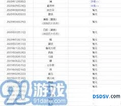 王者荣耀S1到S26赛季时间表全览