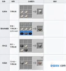 《我的世界》下界岩玩法攻略