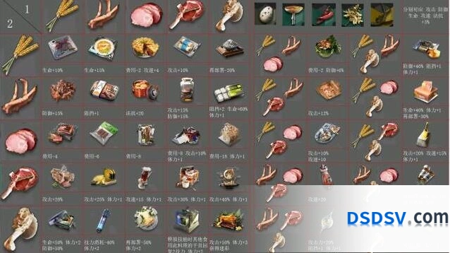 明日方舟终末地食谱性价比测评
