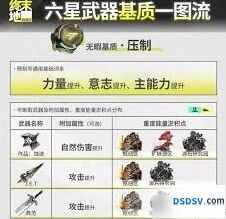 明日方舟终末地基质获取方法指南