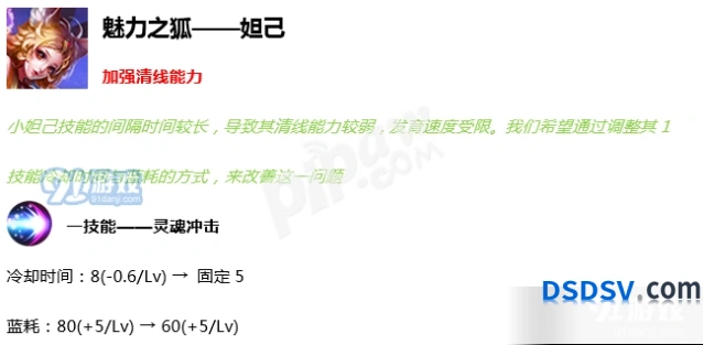 王者荣耀7月30日英雄调整改动汇总