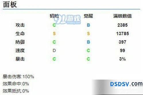阴阳师樱花妖的夫君介绍 樱花妖养成技巧详解