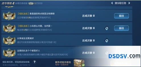 王者荣耀荣耀战令S16赛季终点说明