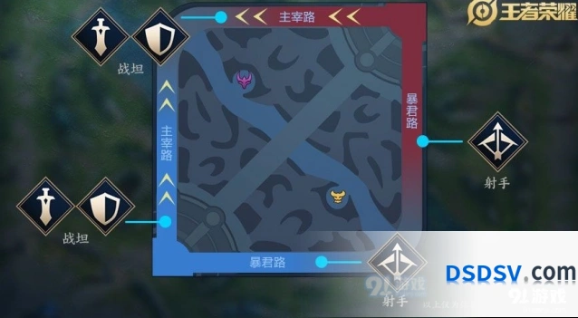 王者荣耀四周年庆活动内容分享