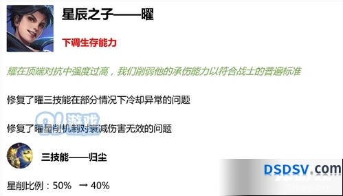 王者荣耀S18抢先服经济分配调整内容