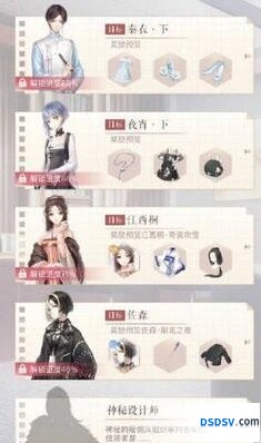闪耀暖暖设计师情报屋玩法教程