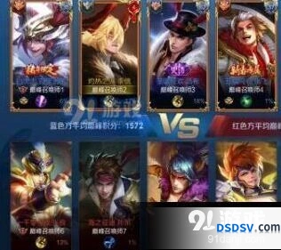 王者荣耀头像框图标含义指南