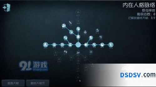 第五人格祭司技能玩法解析
