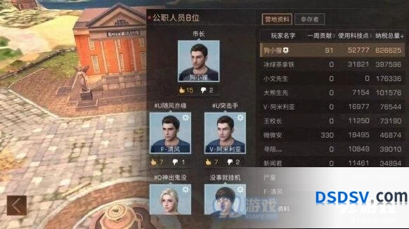 明日之后代理市长十三大权限完整介绍