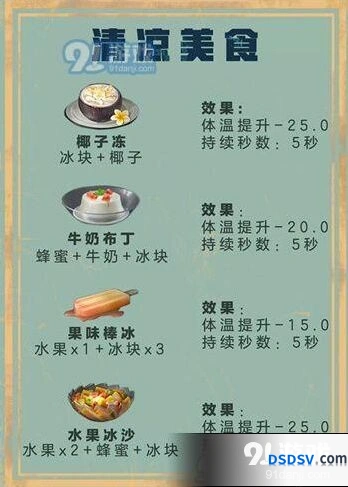 明日之后棒冰水果沙拉配方 清凉食谱攻略