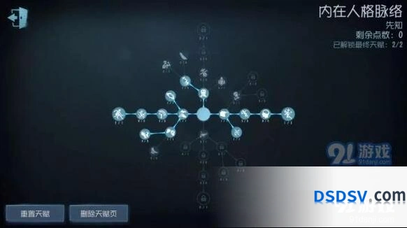 《第五人格》先知怎么加点最厉害