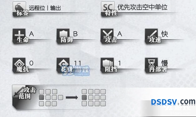 明日方舟干员白金值得培养吗 强度分析