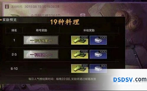 明日之后料理大赛食谱完整合集