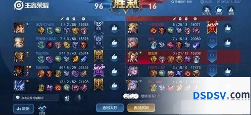 王者荣耀震雷削玩法攻略分享