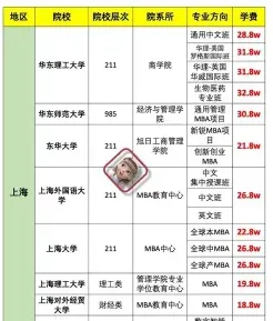 林业科技大学