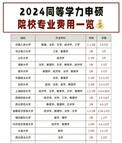 内蒙古财经