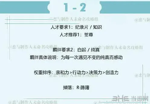 恋与制作人白起
