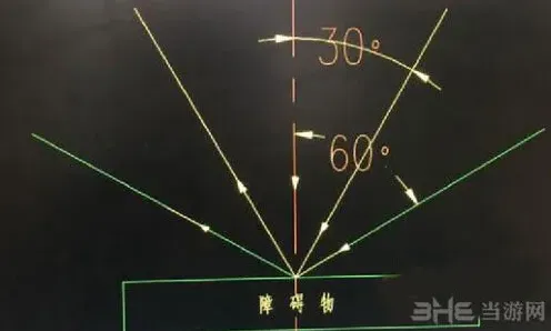 第五人格逃亡者