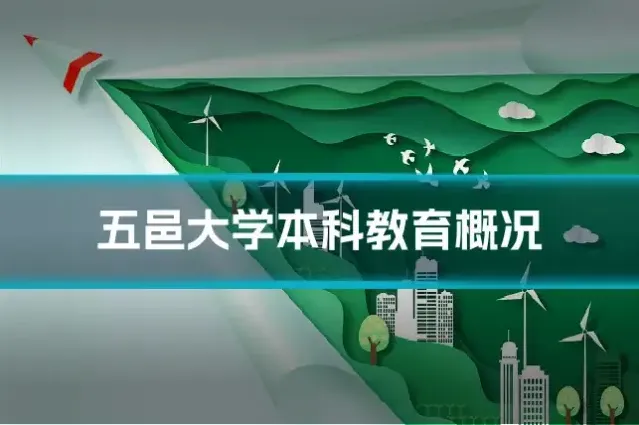 五邑大学本科教育概况