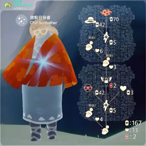 光遇先祖