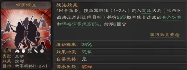 三国志倾国倾城