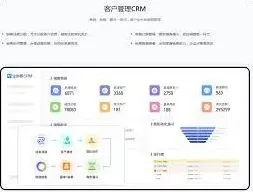 汽车服务scrm与crm系统的区别