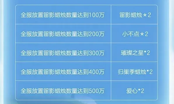 光遇指引