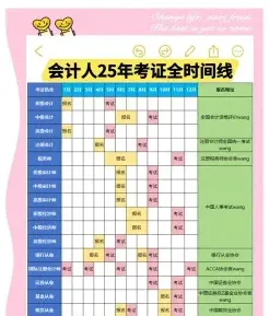 信息