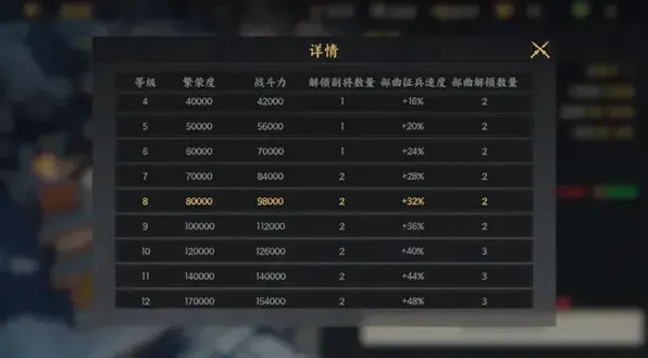 三国群英传保姆