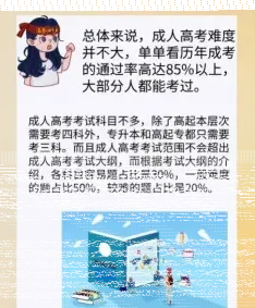 成人高考