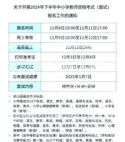 报名费用
