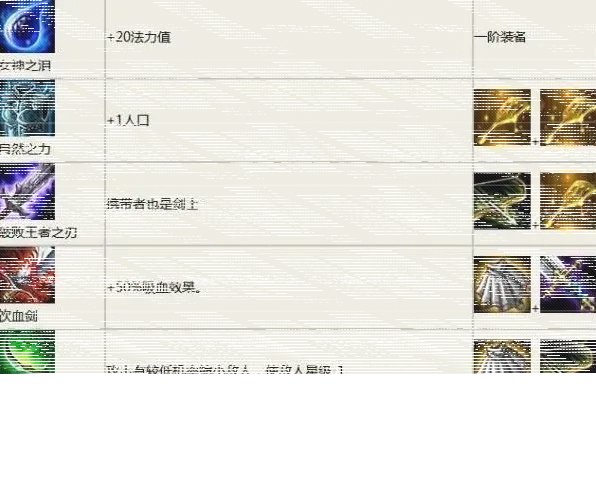 英雄联盟分享