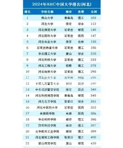 国家