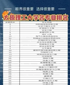 科学与技术