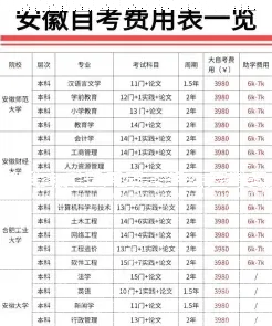学制