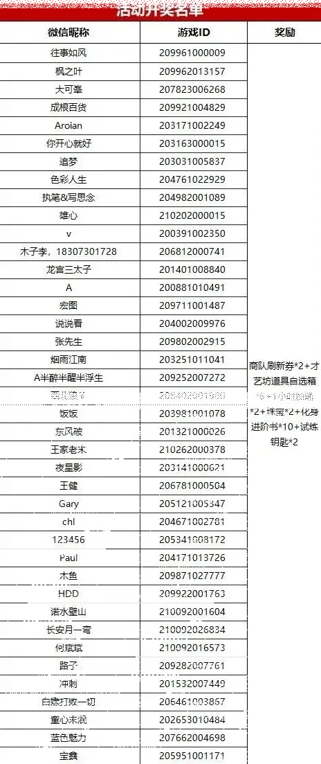 帝国征服者组词