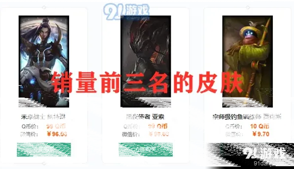 英雄联盟销量