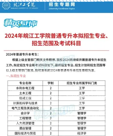 皖江工学院